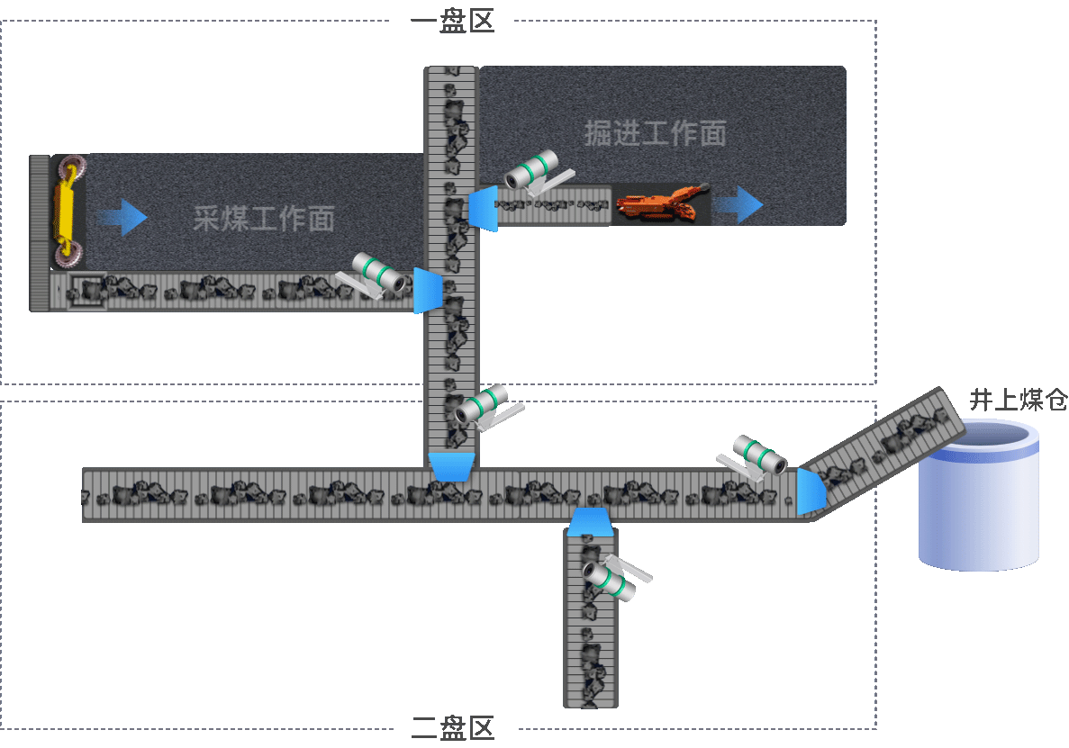 20221125-153621(WeLinkPC).gif