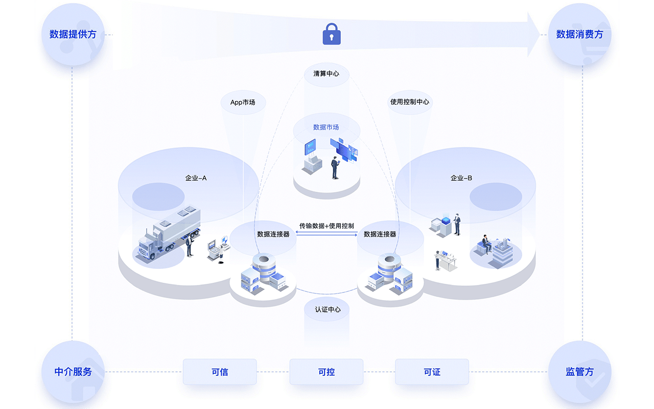 配图7.png