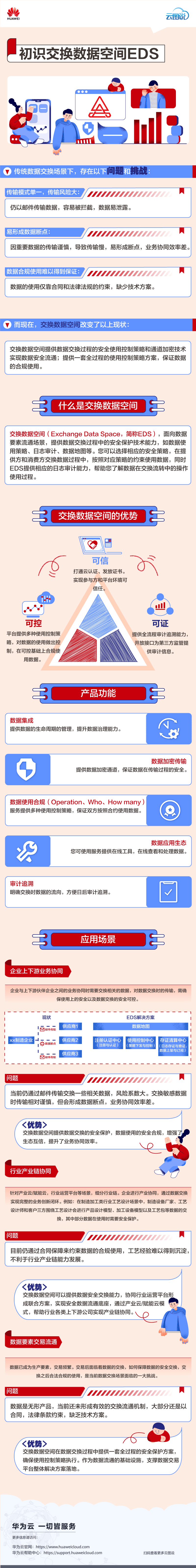EDS压缩zh-cn_image_0000001552155600.png
