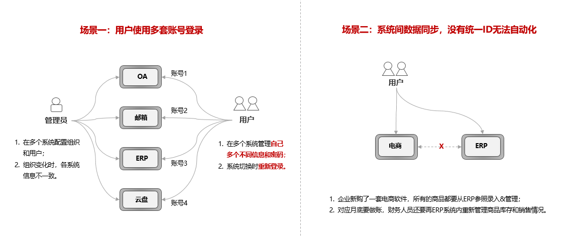 截图 7.13.PNG