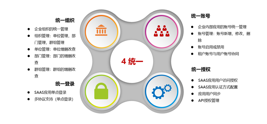 截图3 713.PNG
