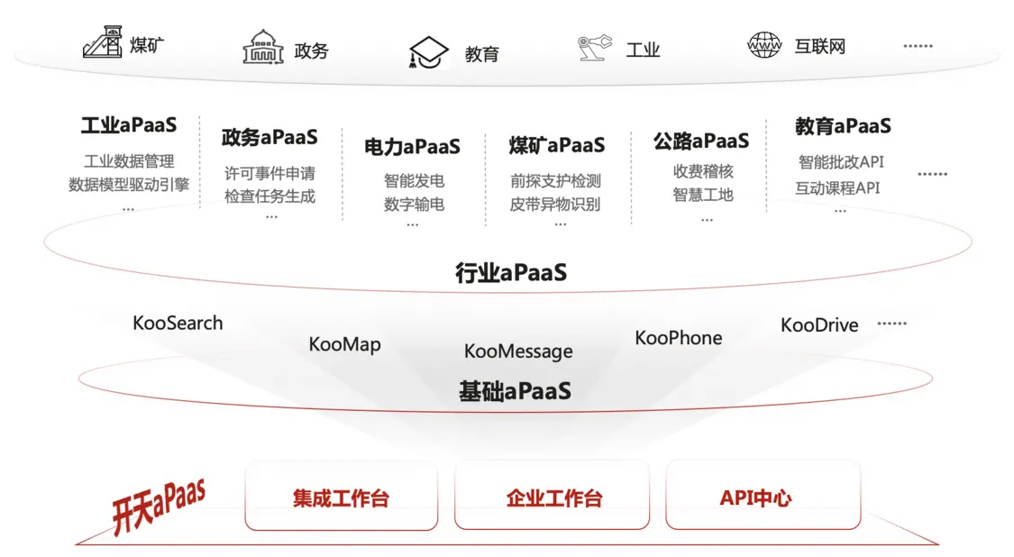 20230512-153940(WeLinkPC).png