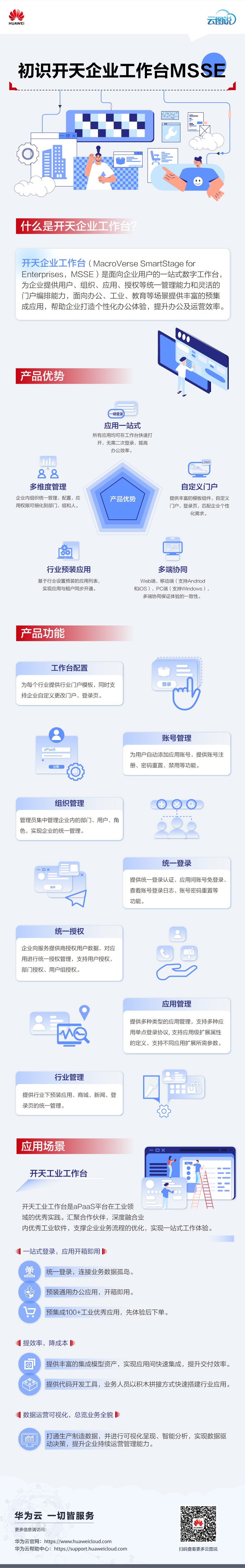 初识企业工作台.jpg
