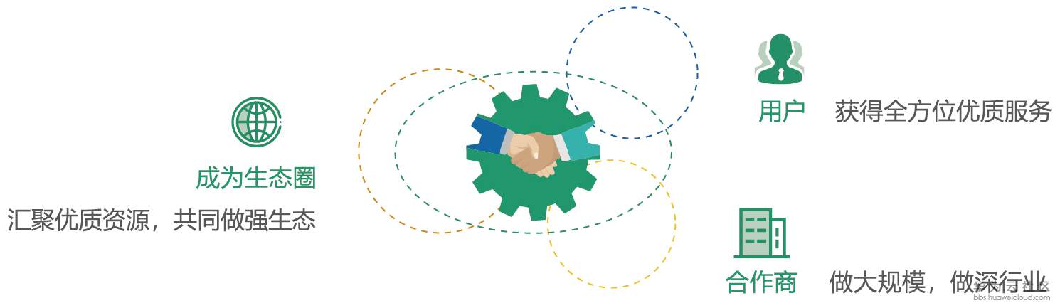 1530843693179928.png 微信图片_20180606103246.png