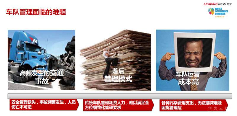 车队管理难题.jpg