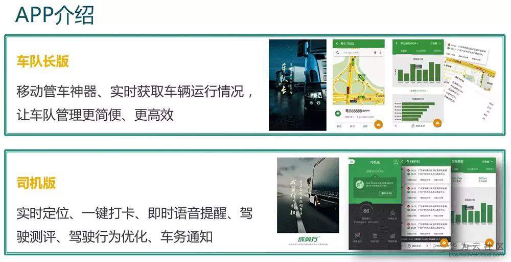 成翼行车队管理APP.jpg