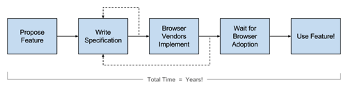 1581931806507630.png image.png