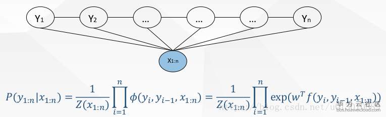 1567511538588051.png 8888.png