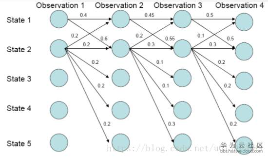 1567511523955544.png 7777.png