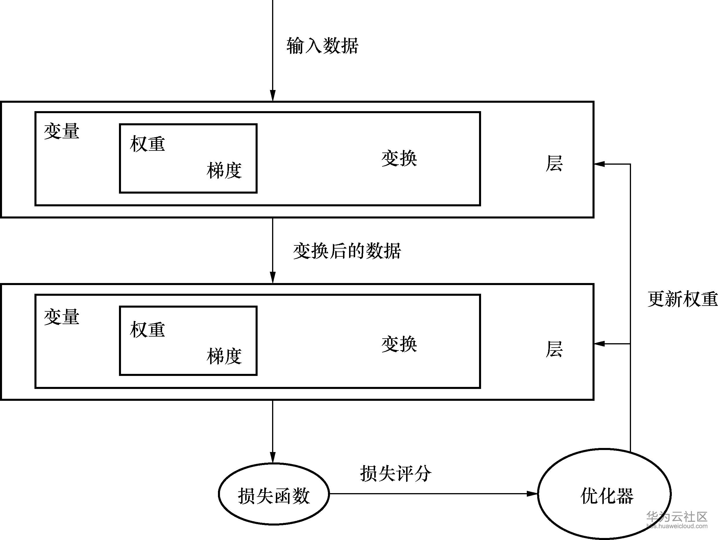 1567677683762735.png 21.png