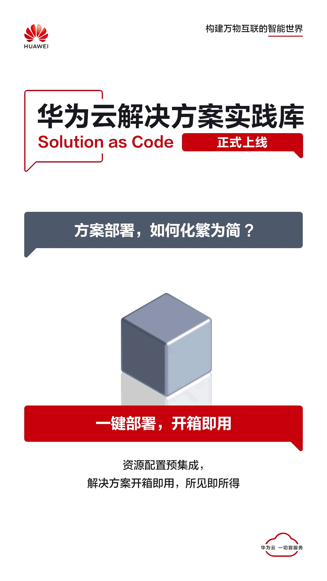 附件2.gif