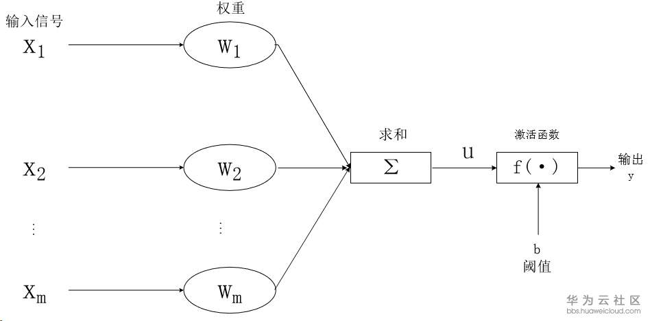 1583289854161974.png image.png