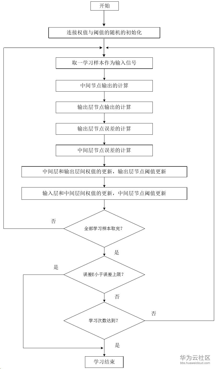 1583289888554263.png image.png