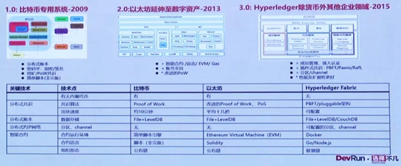 1576682682177080.png image.png