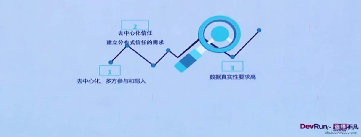 1576683166953347.png image.png