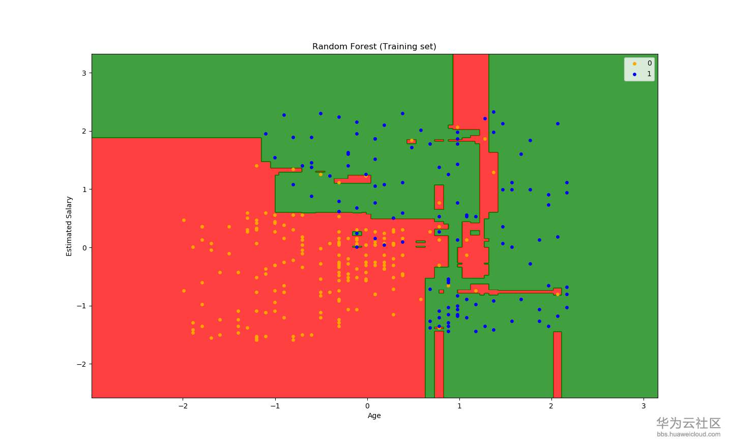 1583155398749417.png image.png