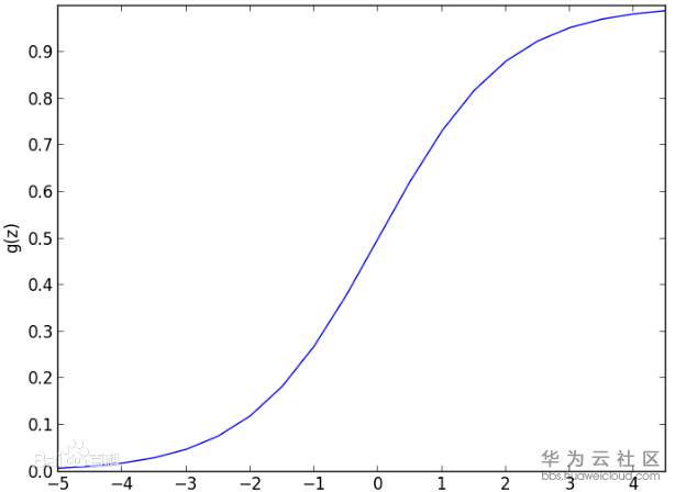 1583229683207405.png image.png