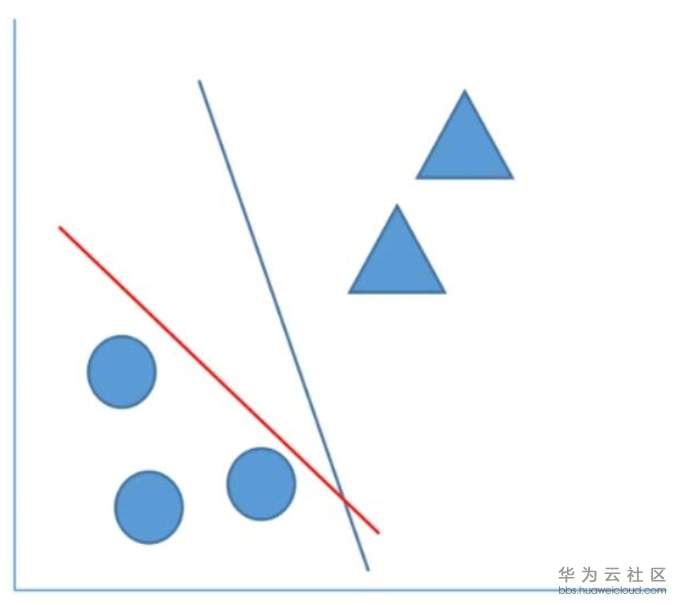 1583067564144522.png image.png