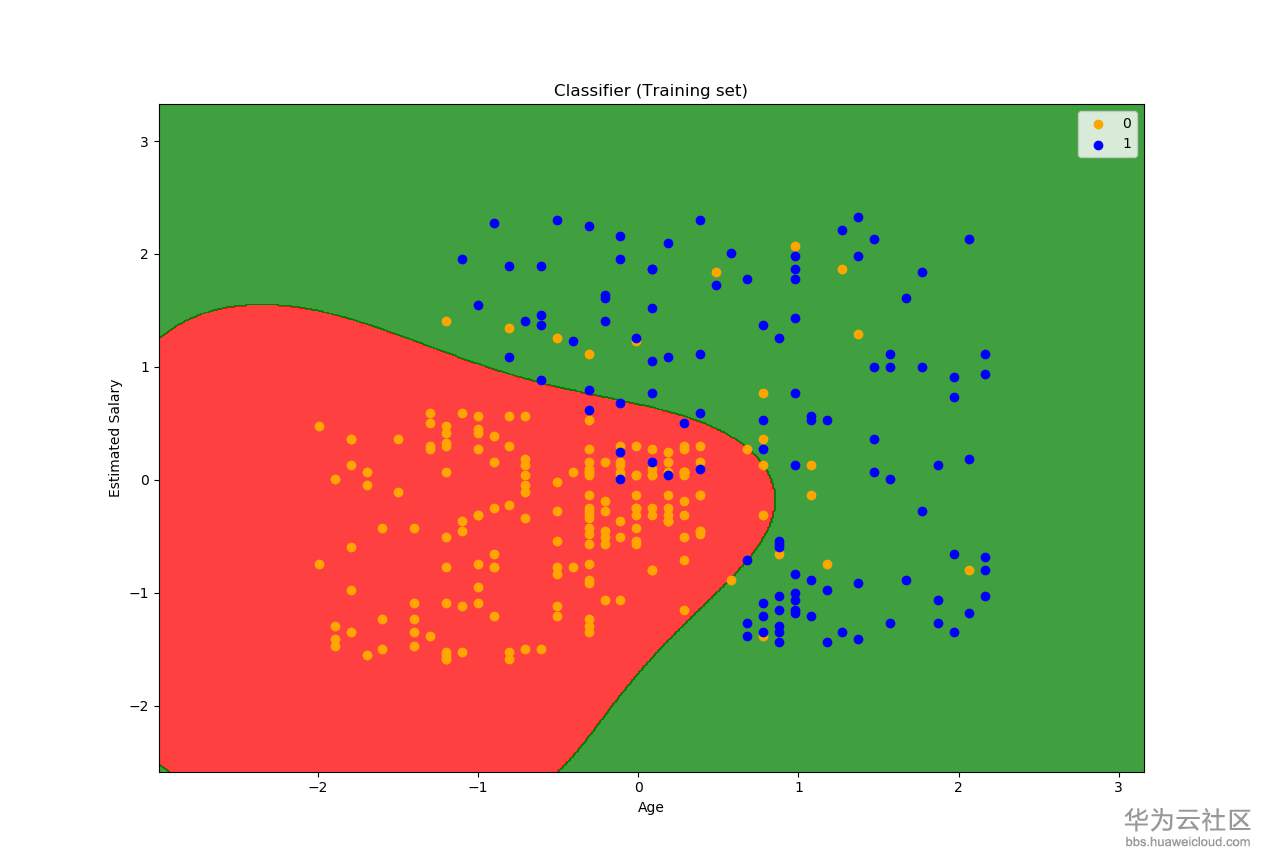 1583068315925255.png image.png