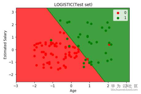 1583230073898657.png image.png