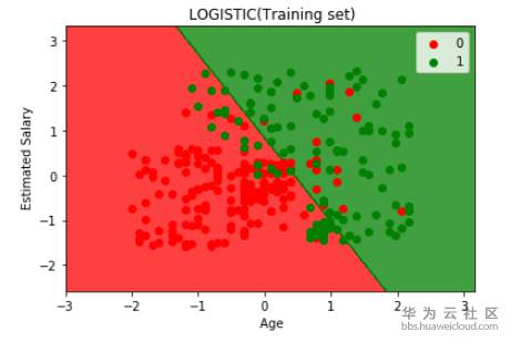 1583230036674156.png image.png