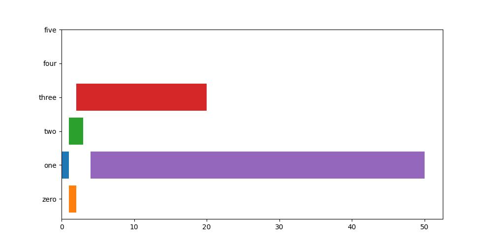 gantt-chart-15