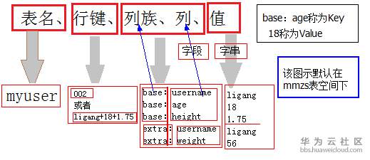 1548829767685830.png image.png