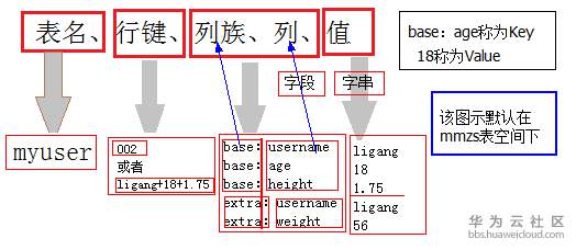 1548819349510888.png image.png