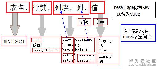 1548829371630535.png image.png