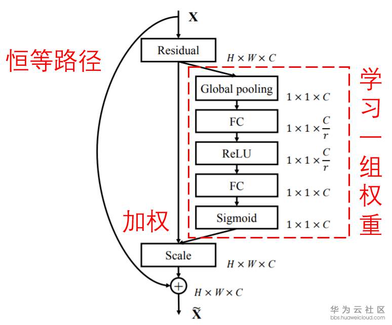 1579008742522470.png