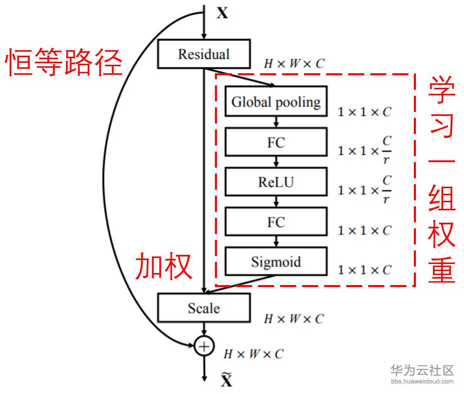 1585064067907028.png