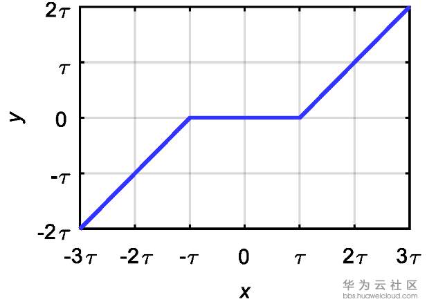 1579005850291677.png 1579005850291677.png