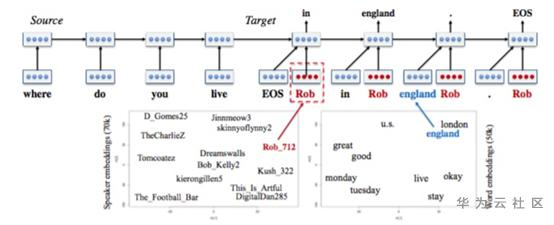 1603264363441033150.png image.png