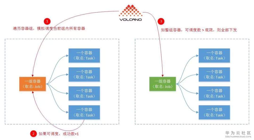 1579078929307705.png image.png