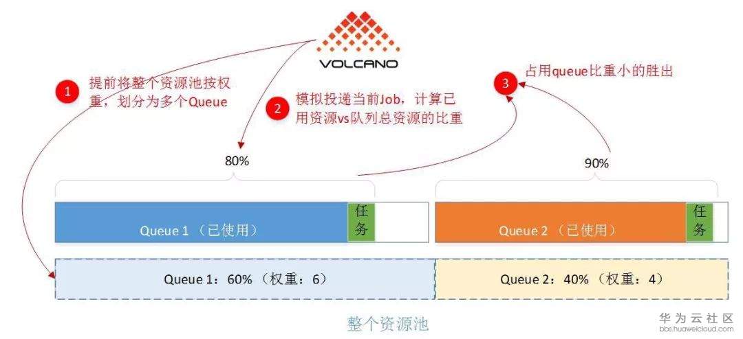 1579078966904506.png image.png