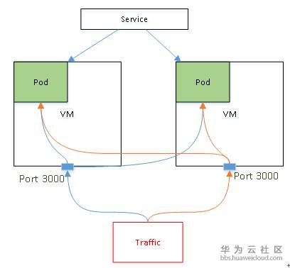 1579075323774089.png image.png