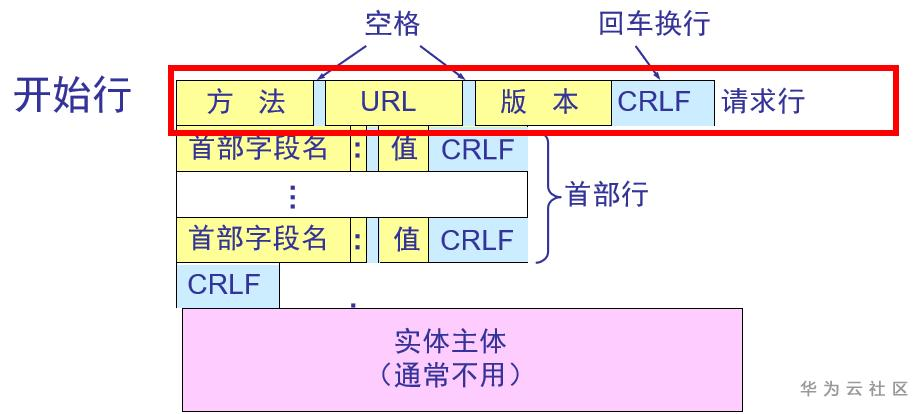 1601194218845035570.png image.png