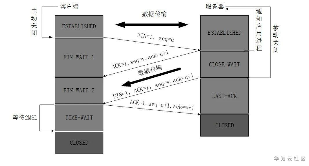 1601194192497011766.png image.png