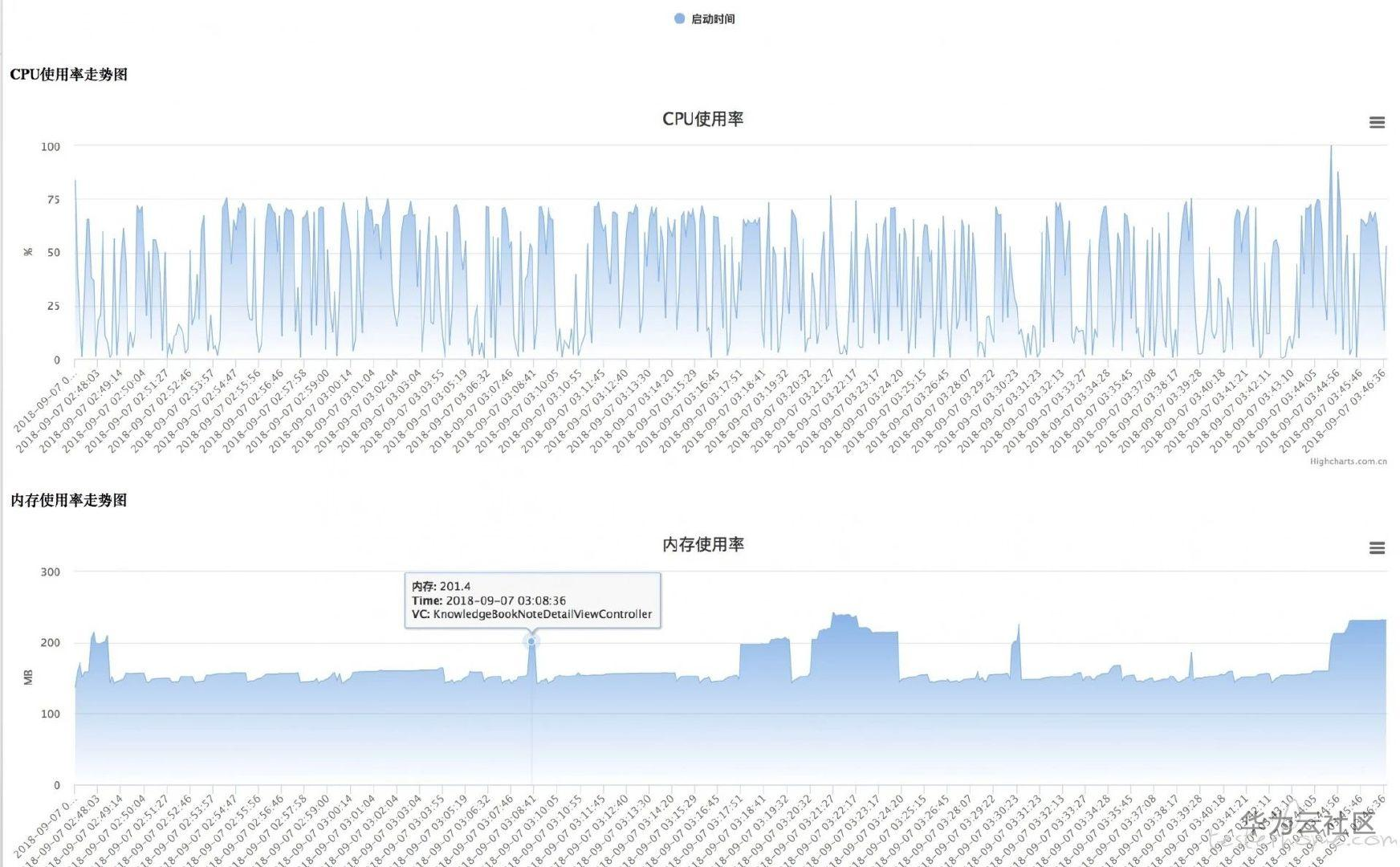 1594883569403085717.png image.png