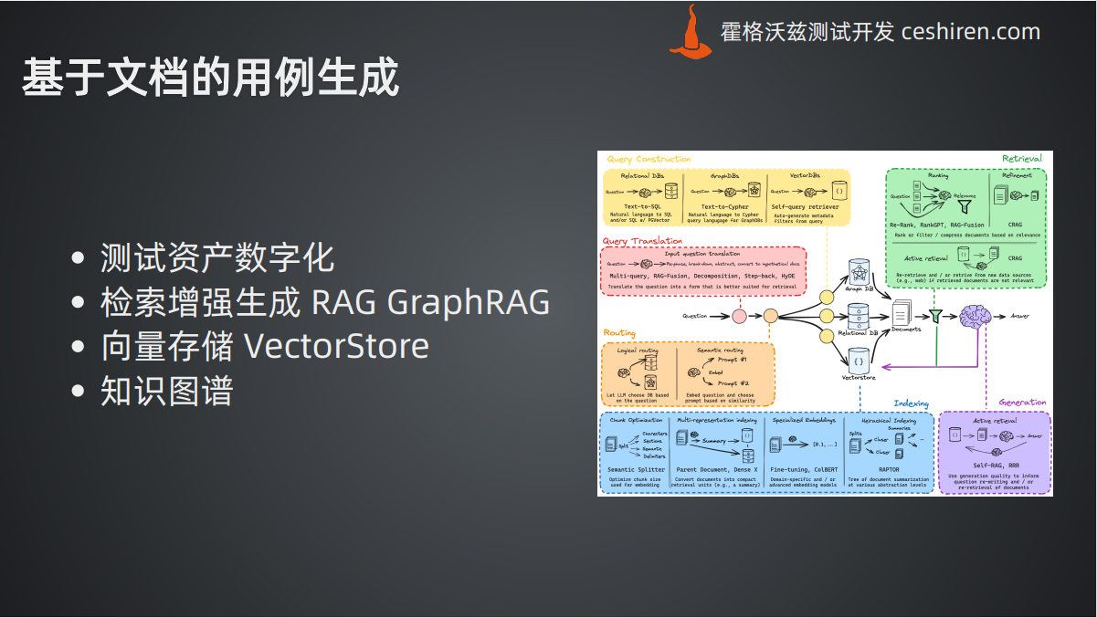 知乎封面3.png