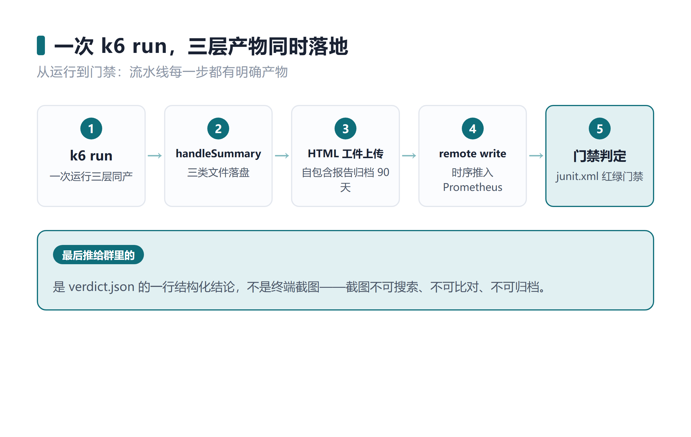 06-配图3.png