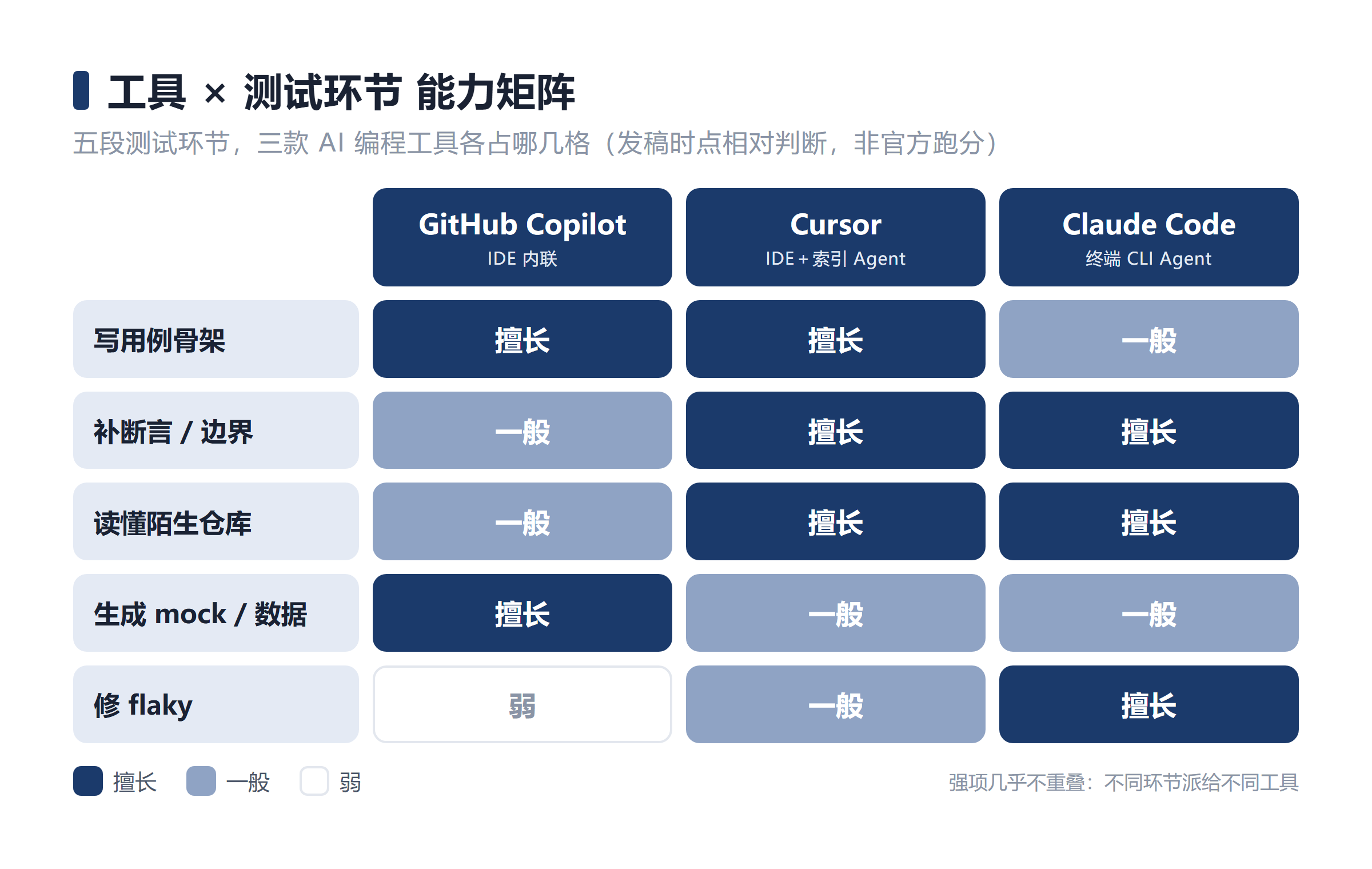 08-配图1.png