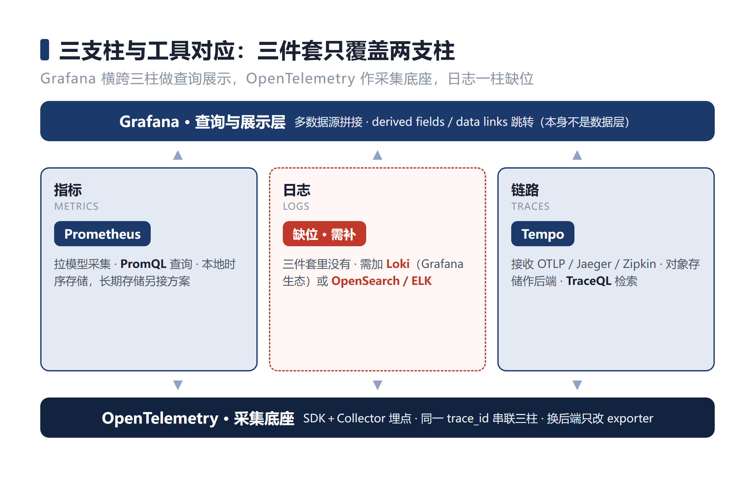 09-配图2.png