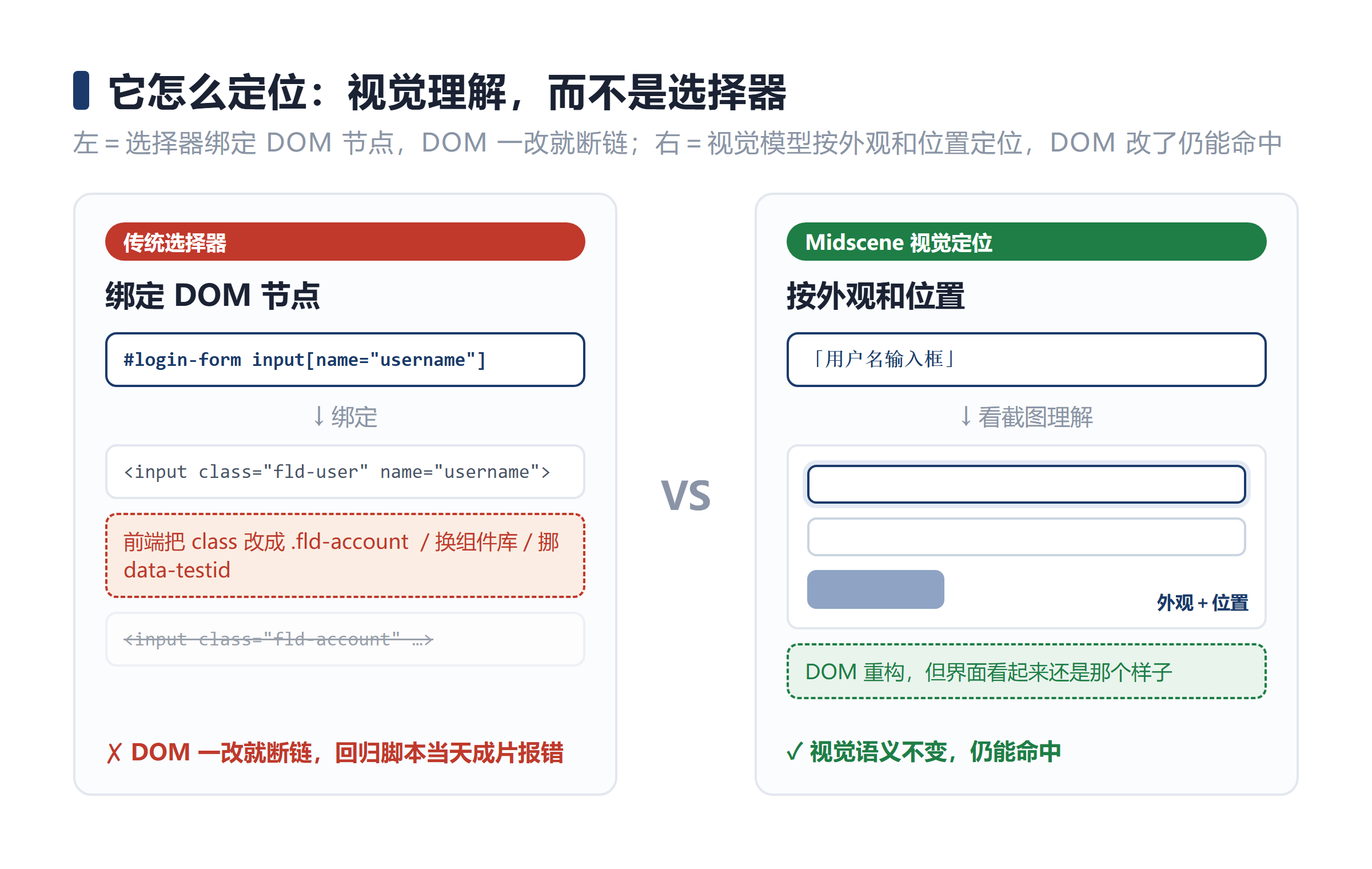 10-配图2.png