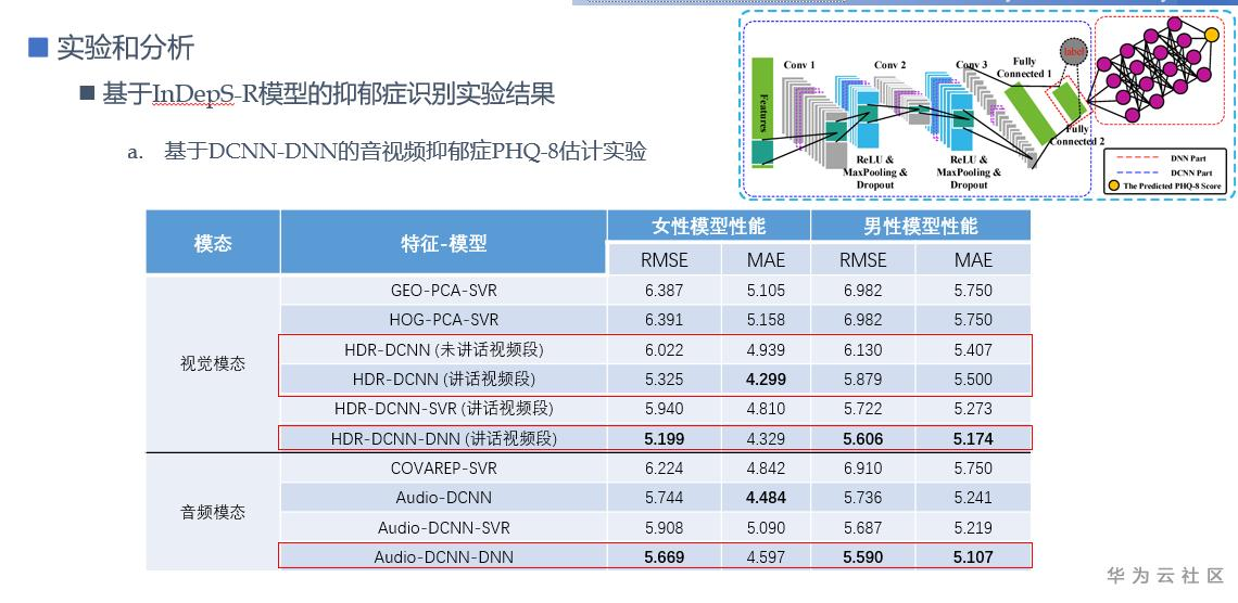 1595505543973094017.png image.png