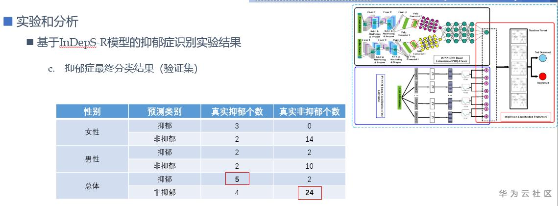 1595505911789077865.png image.png