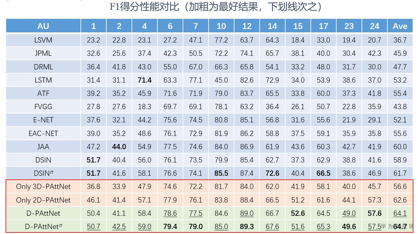 1592653772590073167.png image.png