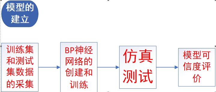 Screenshot 2022-10-13 123441.jpg