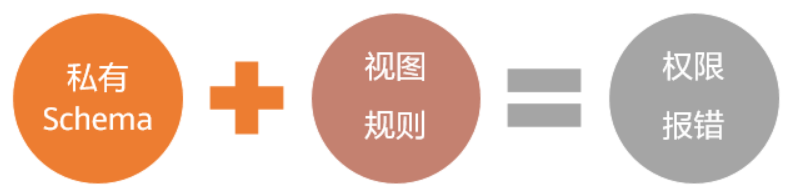 Snipaste_2022-10-18_14-48-44.png