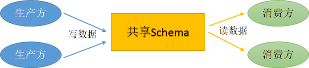 1604992460738078960.png image.png